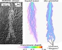 Liquid Water Found Flowing On Mars - Not Yet