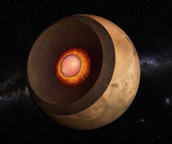 Mystery of the Martian core solved