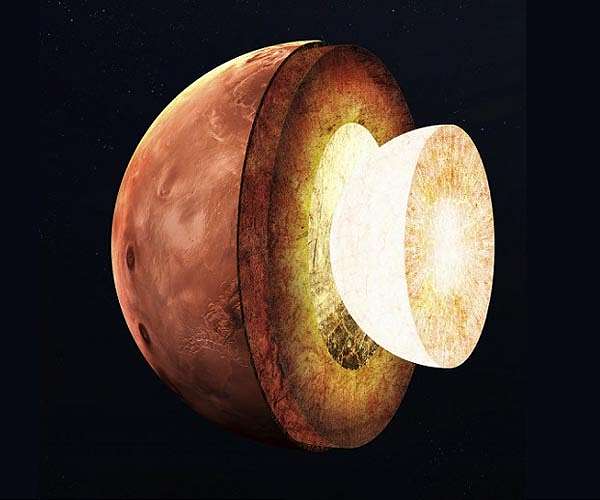 Magma makes marsquakes rock Red Planet