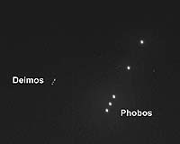 The Two Moons Of Mars As Seen From Mars