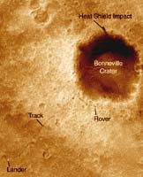 Making Tracks on Mars