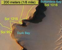 An Opportunity For A One-Way Trip To The Bottom Of Crater Victoria
