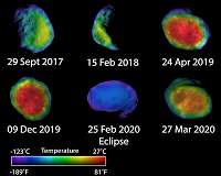 Three new views of Mars' moon Phobos