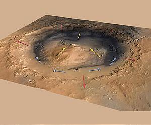 New analysis suggests wind, not water, formed mound on Mars