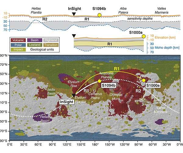 Meteorite impacts on the surface of Mars provide new details of the planet's crust