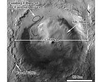 Evidence of outburst flooding indicates plentiful water on early Mars