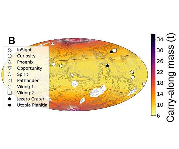 Solar beats nuclear at many potential settlement sites on Mars