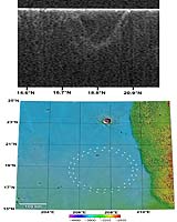 Geologists Finding A Different Mars Underneath