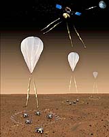 Scientists Propose Paradigm Shift In Robotic Space Exploration