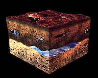 Mars Express Has The Sophisticated Science To Find The Water Ice On Mars