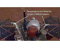 InSight is the Newest Mars weather service