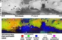 New Evidence Suggests Mars Has Been Cold and Dry