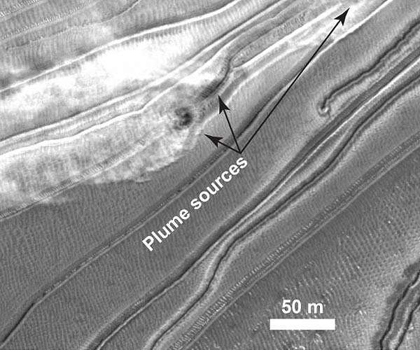 SwRI scientist captures evidence of dynamic seasonal activity on a Martian sand dune
