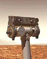 Surveying The Scene - Martian Style