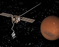 Smooth Deployment For Second MARSIS Antenna Boom