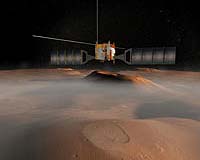 Insight Into MARSIS Radar Data Analysis