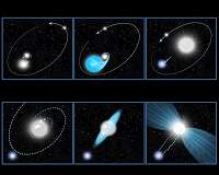 Astronomers Uncover New Clues to the Star That Wouldn't Die