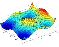Diagnostic Method Tests Integrity Of Composite Military Materials