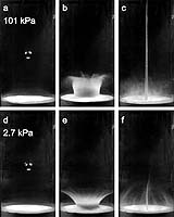 Physicists Describe Strange New Fluid Like State Of Matter