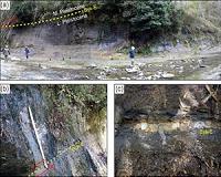 Estimating Earth's last pole reversal using radiometric dating