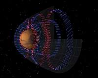 MAVEN maps electric currents around Mars that are fundamental to atmospheric loss