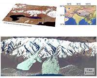 Mystery Solved for Mega-Avalanches in Tibet - and Perhaps on Mars