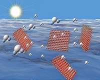 Using sunlight to the max
