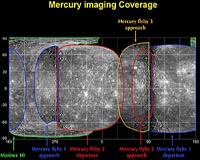 Mercury Rising