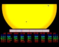 Transit Of Mercury