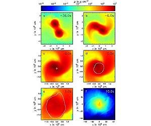 Astronomers Simulate How White-Dwarf Stars Merge And Go Supernova