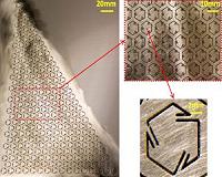 Scientists 'bend' acoustic and elastic waves with new metamaterials
