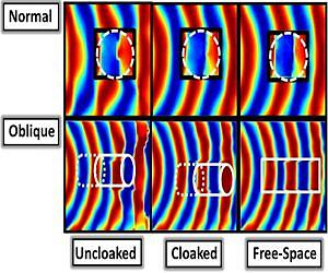 'Metascreen' forms ultra-thin invisibility cloak