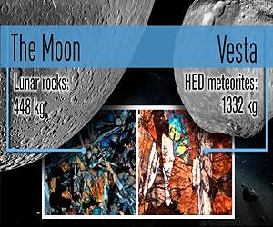 NASA Scientists Find Moon, Asteroids Share History