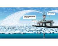 Could we cool the Earth with an ice-free Arctic