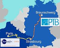 1400 km of optical fiber connect optical clocks in France and Germany