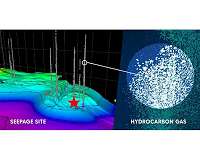 A new look at deep-sea microbes