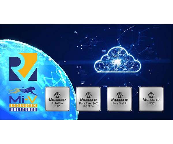 Microchip showcases RISC-V-based FPGA and space-compute solutions at RISC-V Summit