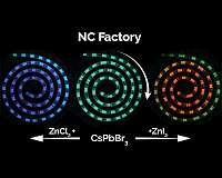 Nanocrystal 'factory' could revolutionize quantum dot manufacturing