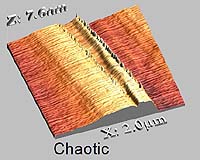 Purdue Engineers Solve Chaos Mystery In Use Of High-Tech Microscope