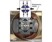 Science: High pressure orders electrons