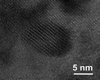 New material to produce clean energy