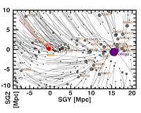 The Milky Way's long-lost sibling finally found