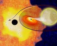 New study suggests tens of thousands of black holes exist in Milky Way's center