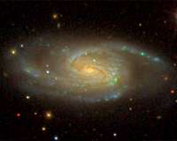 Is the Milky Way getting bigger?
