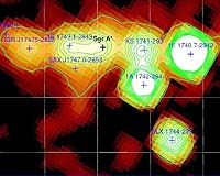 The Galactic Centre Region