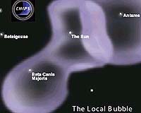 Interstellar Hydrogen Shadow Observed For The First Time