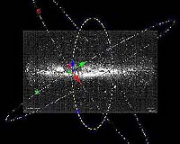 First Rave Data Release Offers Clues To Milky Way Evolution