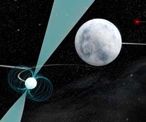 Pulsar in stellar triple system makes unique gravitational laboratory