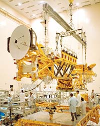 LockMart To Launch New Milstar Bird Friday