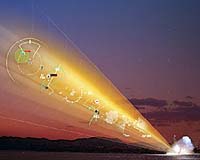 Raytheon Successfully Demonstrates Multi-Weapon Netted Battlefield